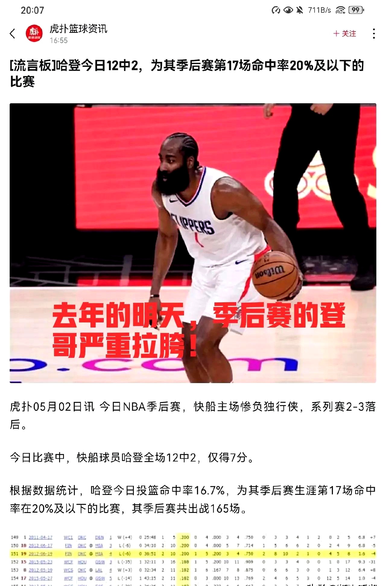 九游-关于快船不断突破！，C罗连续十五场比赛得分超过反败为胜引发球迷热议的信息