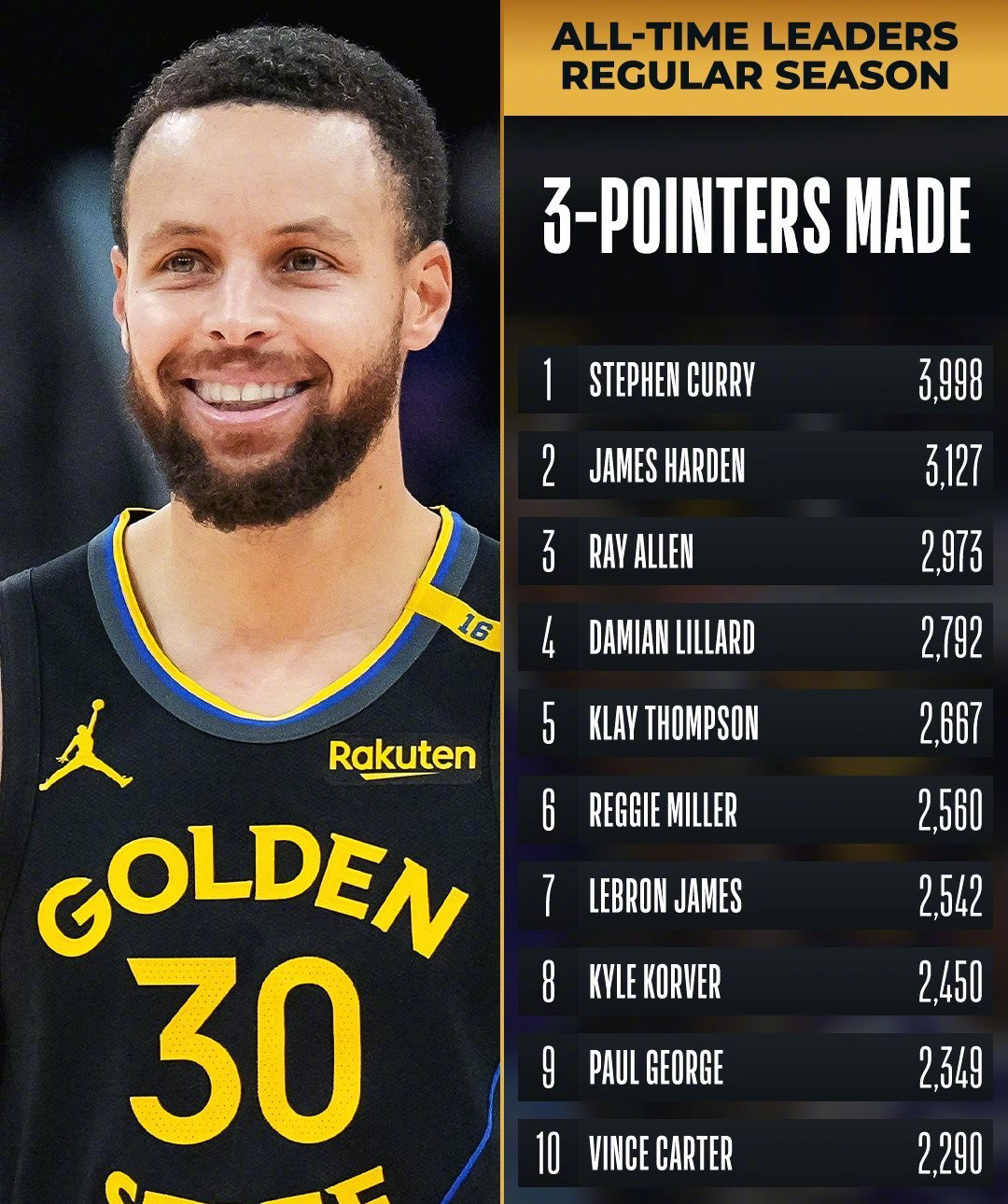 九游体育-浓眉哥在勇士比赛中高光表现，赛事规则更新引发热议！的简单介绍